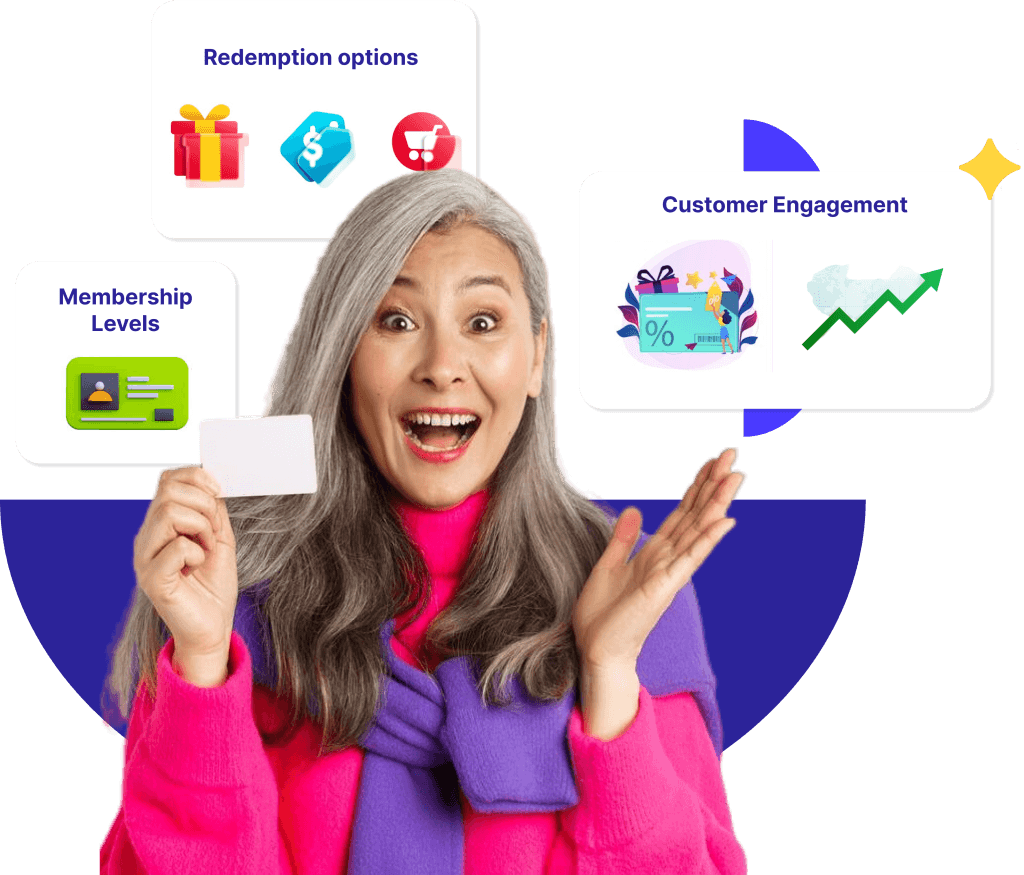 Loyalty Program Software For Service Based Brands Loyalty program software for service based brands
